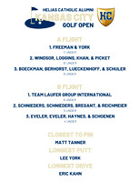 14. KC Golf Open - May 10, 2024